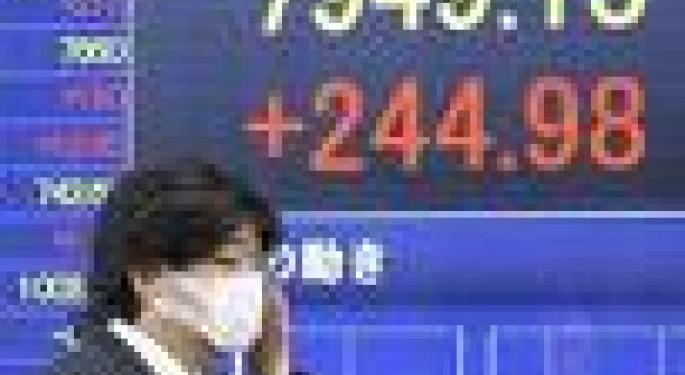 Byron Wien  Reiterates - Japan to Outperform in 2010
